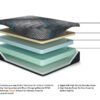 M311 - 12" Memory Foam (FIRM) - Queen, King