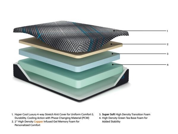 M311 - 12" Memory Foam (FIRM) - Queen, King